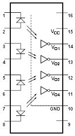 6N140A/883B, Герметичный оптрон с составным транзистором. Исполнение MIL-PRF-38534 Класс H